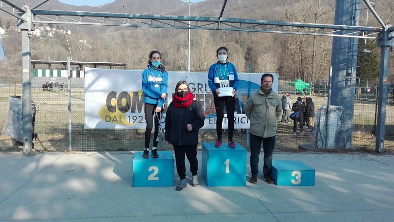 Campionato Individuale e CDS Cross Assoluto e giovanile