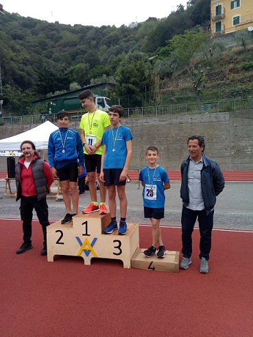 Trofeo giovanile “E.Botta”
