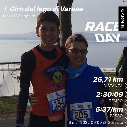 IL GIRO DEL LAGO DI VARESE
